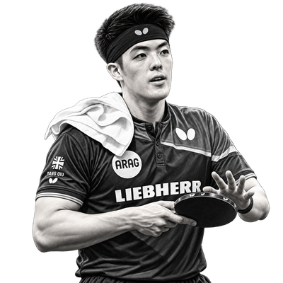 Dang Qiu